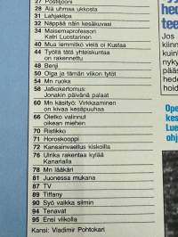 Me Naiset 1979 nr 29, Armi Kuusela, Kisu - Sivun persoona, ennätyspari - Ida ja Kustaa Virenius