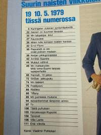 Me Naiset 1979 nr 19, Kotiäiti - Riitta Diedler, Vilkunan sukunsa juurilla, mitä Loma-Suomi tarjoaa lapsiperheelle