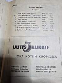 XX Väinölänniemi TT-ajo  käsiohjelma. 23, 5, 1968