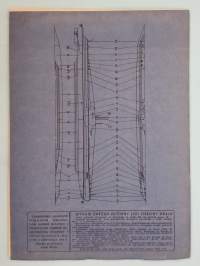 Mały Modelarz ‑lehden numeron Rok XIII, nr 2 / 1970. ( Maly Modelarz Miesiecznik Ligi Obrony Kraju DLA Mtodziezy   Rok XIII, numer 2/ 1970 r. Cena 4,5zt)