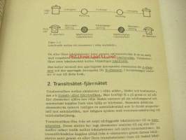 Telekommunikation 5. Telesystem