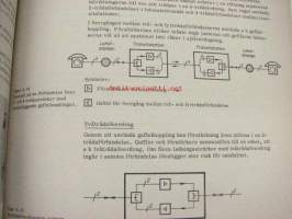 Telekommunikation 5. Telesystem