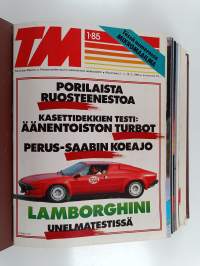 Tekniikan maailma vuosikerta 1985 (nrot 1-12 kansiossa)