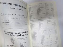 Tampere osoitekartta 1963