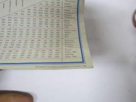 Volkswagen huolto Suomessa 1967 / VW Service in Finland -kartta / map, luettelo korjaamoista