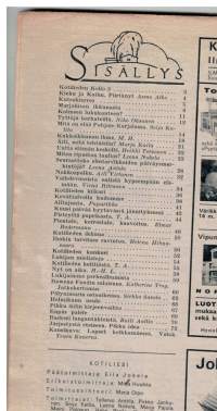 Kotiliesi ,helmikuu1.1969. Neljän sivun juttu kuvineen: Mitä on elää Itä-Karjalassa. Kukka ikkunan ihmeet, Paprikasta pirteyttä,Ohjeita taulujen ripustukseen ym.