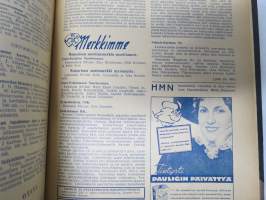 Pyrkijä 1936 -sidottu vuosikerta ("sidottu E. Tiluksen kirjansitomossa (Oulu, Isokatu 28, 20.12.1937"), Nuorisoseuraliikkeen lehtijulkaisu, monipuolinen sisältö