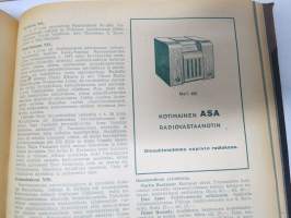 Pyrkijä 1936 -sidottu vuosikerta ("sidottu E. Tiluksen kirjansitomossa (Oulu, Isokatu 28, 20.12.1937"), Nuorisoseuraliikkeen lehtijulkaisu, monipuolinen sisältö