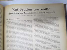 Pyrkijä 1936 -sidottu vuosikerta ("sidottu E. Tiluksen kirjansitomossa (Oulu, Isokatu 28, 20.12.1937"), Nuorisoseuraliikkeen lehtijulkaisu, monipuolinen sisältö