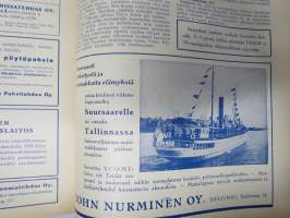 Pyrkijä 1936 -sidottu vuosikerta ("sidottu E. Tiluksen kirjansitomossa (Oulu, Isokatu 28, 20.12.1937"), Nuorisoseuraliikkeen lehtijulkaisu, monipuolinen sisältö