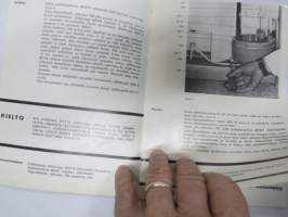 Solifer 1500 öljylämmitin (öljykamiina) käyttö- ja huolto-ohjekirja - Oljekamin 1500 intsruktions- och skötselbok