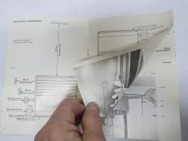 Solifer 1500 öljylämmitin (öljykamiina) käyttö- ja huolto-ohjekirja - Oljekamin 1500 intsruktions- och skötselbok