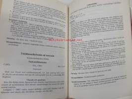 Pharmacopoea Nordica. Editio Fennica. Volumen II