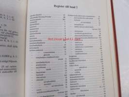 Pharmacopoea Nordica. Editio Fennica. Volumen II