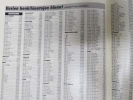 Tuulilasi 1993 nr 10, Toyota Corolla kestotesti 30 000 km, VW Golf, Renault 19, Saksan Ferrari-klubi Suomessa Alastarolla, Uusien henkilöautojen hinnat, ym.