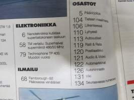Tekniikan Maailma 1992 nr 16, Perheautojen suurvertailu, Kotimikrot, Renault Espace, Farnborough ilmailunäyttely, ym.