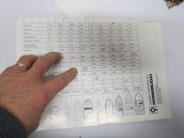 Terhi Boats (veneet) -myyntiesite