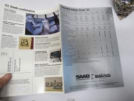Saab 1982 -myyntiesite