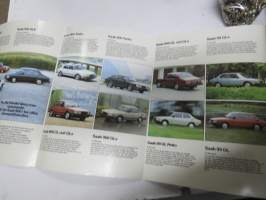 Saab 1981 -myyntiesite