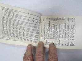 Veho - Takuu- ja huoltokirja, Austin Seven Saloon 1964