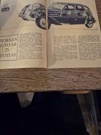 Oy maan auto ab 25 vuotta pieni historiikki.
