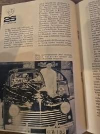 Oy maan auto ab 25 vuotta pieni historiikki.