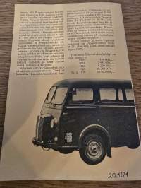 Oy maan auto ab 25 vuotta pieni historiikki.