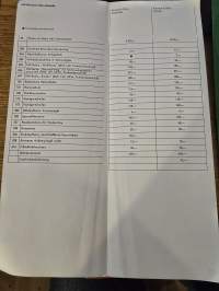 volkswagen  1970 preisliste  6 kappaletta. Saksa