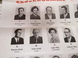 Kaarina SKDL + SDP (+ vähän muidenkin puolueiden) vaalimateriaalia 1960 ja -70 luvuilta, erä