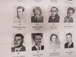 Kaarina SKDL + SDP (+ vähän muidenkin puolueiden) vaalimateriaalia 1960 ja -70 luvuilta, erä