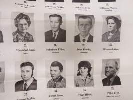 Kaarina SKDL + SDP (+ vähän muidenkin puolueiden) vaalimateriaalia 1960 ja -70 luvuilta, erä