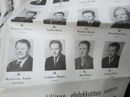 Kaarina SKDL + SDP (+ vähän muidenkin puolueiden) vaalimateriaalia 1960 ja -70 luvuilta, erä