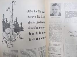 Kauppias -lehtiä noin 40 kpl erä vv. 1942-53, lehdissä runsas sisältö ja ajankuvaa, paljon mainoksia, tuotemerkkejä, asia-artikkeleita, pula-ajan asiaa yms.
