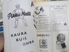 Kauppias -lehtiä noin 40 kpl erä vv. 1942-53, lehdissä runsas sisältö ja ajankuvaa, paljon mainoksia, tuotemerkkejä, asia-artikkeleita, pula-ajan asiaa yms.