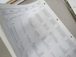 Becker Mexico Cassette Vollstereo -  Technische Information / Technical Data -tekniset tiedot, kytkennät, korjaus, varaosat