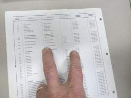 Becker Europa LMKU 460 - Technische Information / Technical Data -tekniset tiedot, kytkennät, korjaus, varaosat