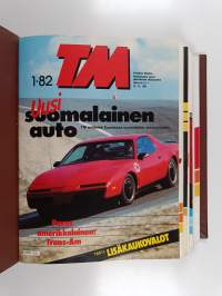 Tekniikan maailma 1-12/1982