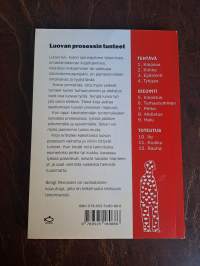 Luovan prosessin tunteet