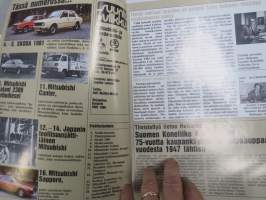 Suuntavilkku - Mitsubishi ja Skoda-uutiset 1980 -asiakaslehti