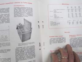 Ictus koneosien pesuallas -myyntiesite, käyttöohje