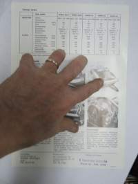 Winha 32, 34, 52, 54 moottorikelkka 1972 -myyntiesite / sales brochure - snowmobile