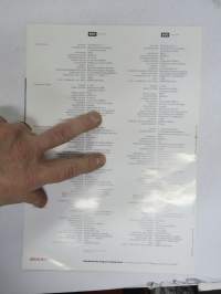 Ducati 600, 900 Monster 1995 moottoripyörä -myyntiesite