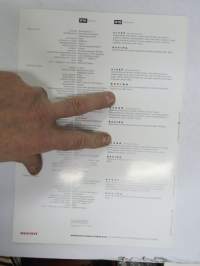 Ducati Desmoquattro 916 1995 moottoripyörä -myyntiesite