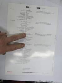 Ducati Desmoquattro 748 1995 moottoripyörä -myyntiesite