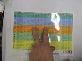 Yamaha 1995 moottoripyörämallisto -myyntiesite