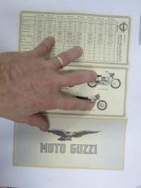 Moto Guzzi moottoripyörämallisto -myyntiesite