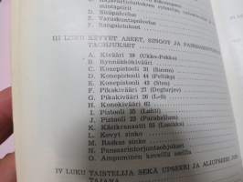 Sotilaan käsikirja. Tieto- ja taitokirja kaikille sotilaille aselajiin ja arvoon katsomatta
