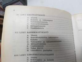 Sotilaan käsikirja. Tieto- ja taitokirja kaikille sotilaille aselajiin ja arvoon katsomatta