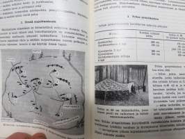 Sotilaan käsikirja. Tieto- ja taitokirja kaikille sotilaille aselajiin ja arvoon katsomatta