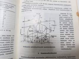Sotilaan käsikirja. Tieto- ja taitokirja kaikille sotilaille aselajiin ja arvoon katsomatta